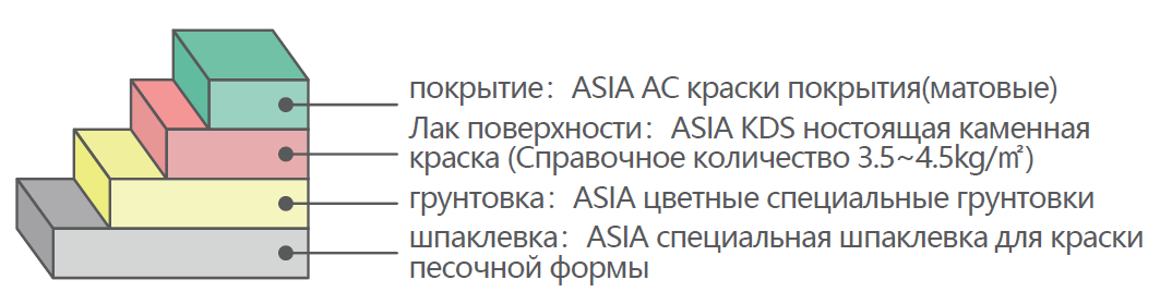 KDS.png