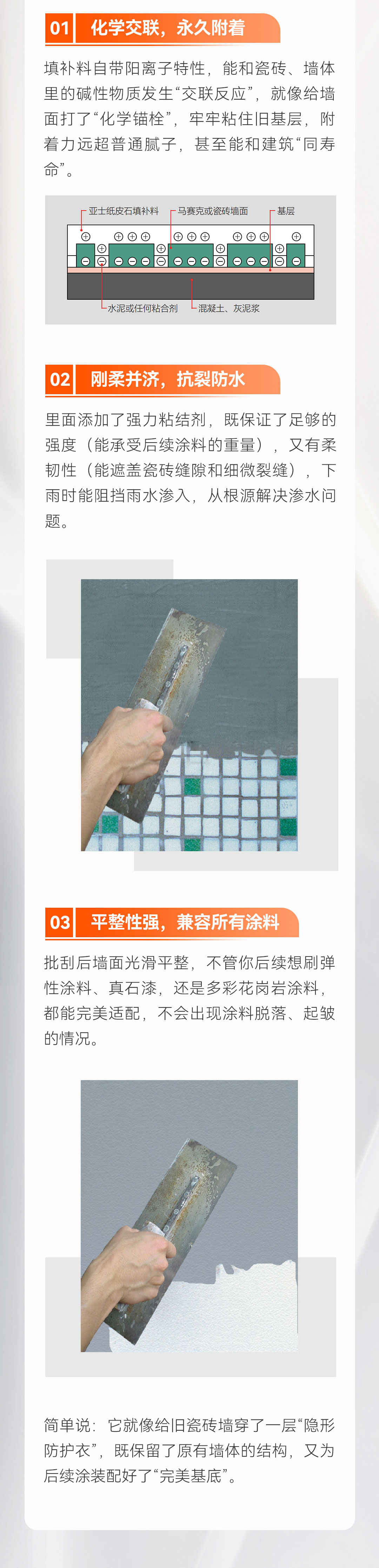 旧瓷砖墙翻新不用砸_02_01.jpg